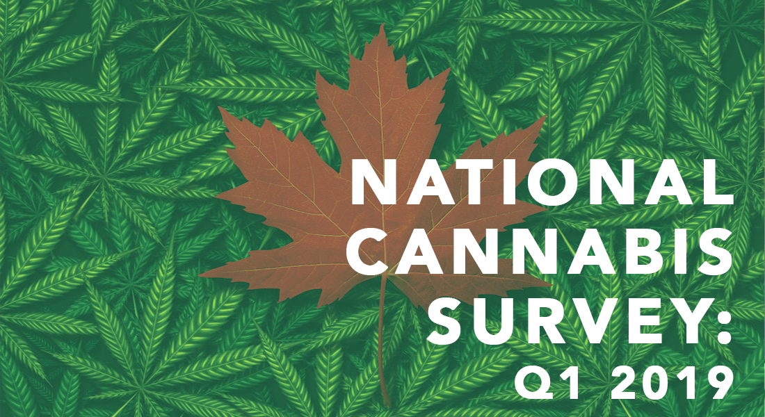 canadian cannabis statistics